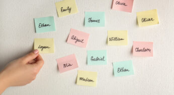 Uncommon Foreign Nouns and Names: To Translate or Transliterate?